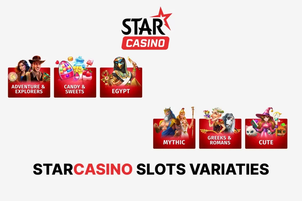 Star casino Slots-thema's